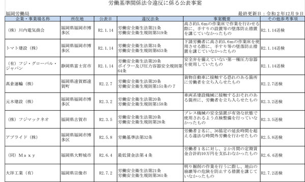 クリックで全文表示（PDF）