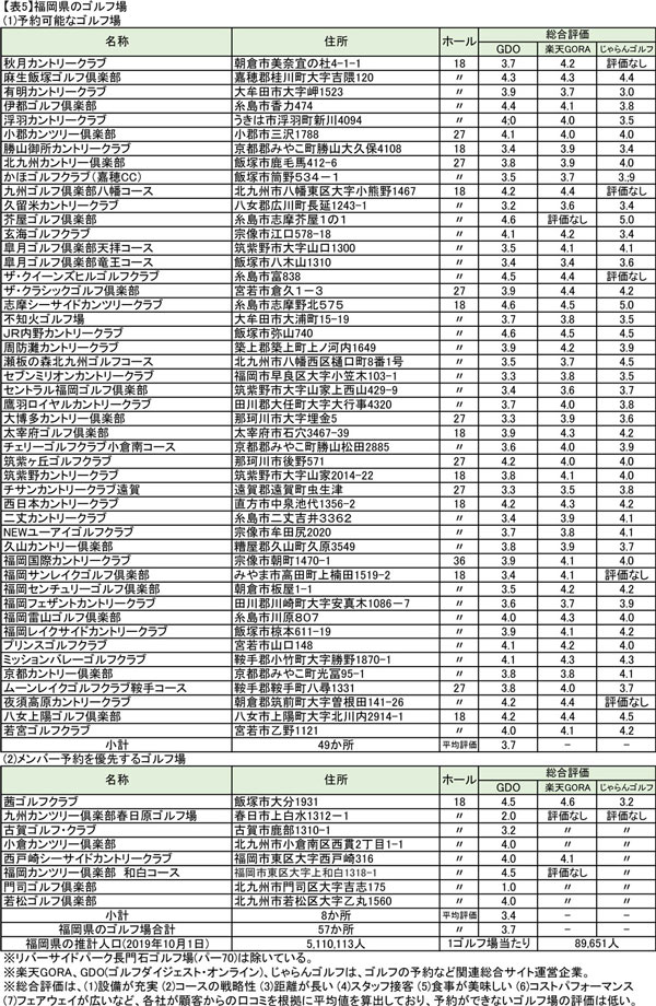 https://www.data-max.co.jp/files/article/20200106-hamasaki-hyou-07.jpg