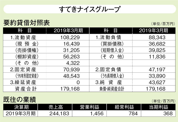 https://www.data-max.co.jp/files/article/20200120-ochi-03.jpg