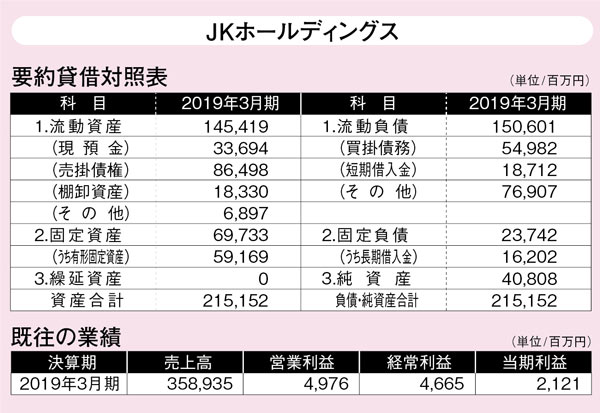 https://www.data-max.co.jp/files/article/20200120-ochi-04.jpg