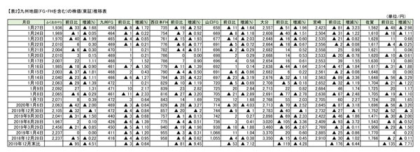 https://www.data-max.co.jp/files/article/20200127-coronanikkei-02.jpg