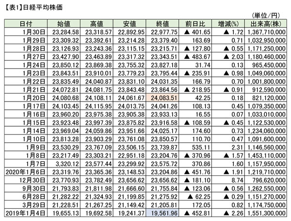 https://www.data-max.co.jp/files/article/20200130-hamasaki-01.jpg