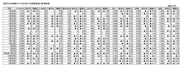 https://www.data-max.co.jp/files/article/20200130-hamasaki-02.jpg