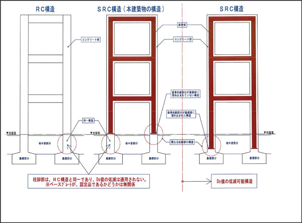 https://www.data-max.co.jp/files/article/20200130-toyosu4-03.jpg