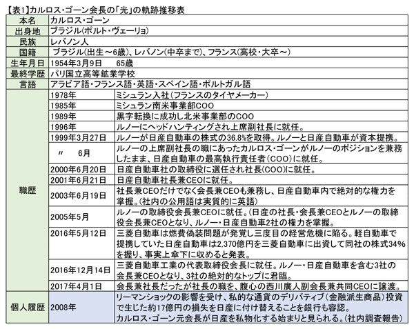 https://www.data-max.co.jp/files/article/20200205-hamasaki-01.jpg