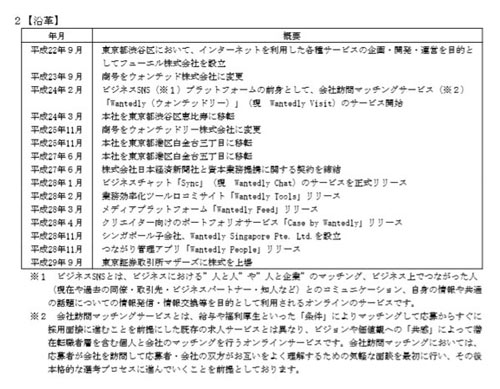 18年の有価証券報告書には、2016年にリリースした商品が列挙されている