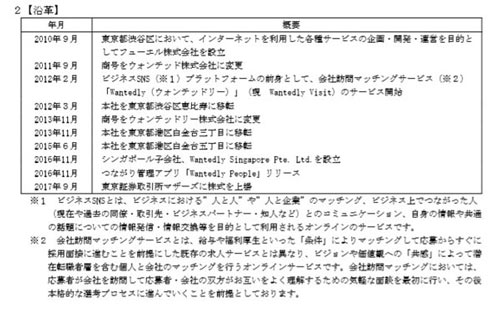 19年の有価証券報告書には、「Wantedly People」リリースの記載のみ。それ以外のリリースに関する記載はすべて削除されている。