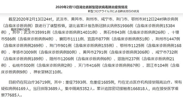 湖北省衛生健康委員会HP