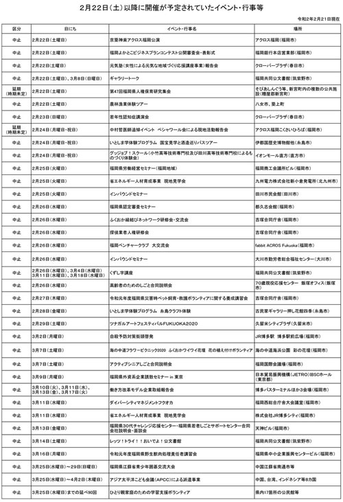 福岡県イベント中止