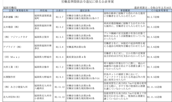 クリックで全文表示（PDF）