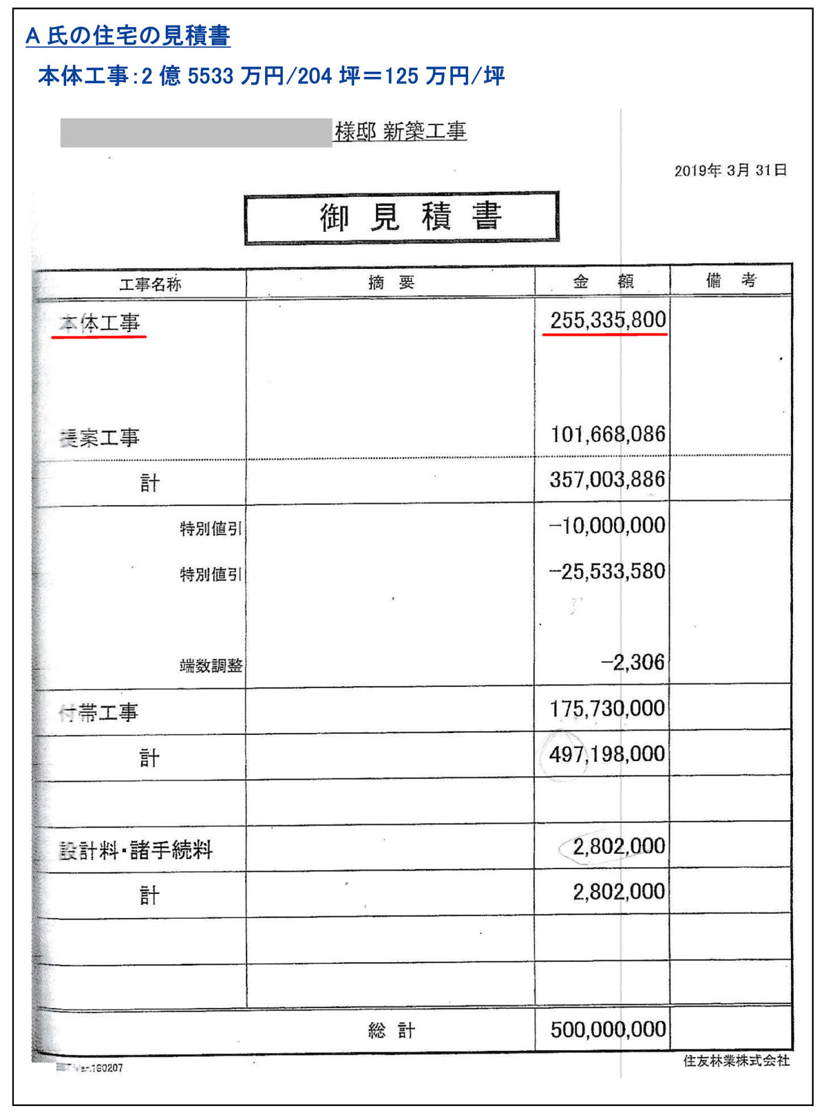 住友林業 住宅の見積書の明細を開示せず不誠実な契約 前 Netib News