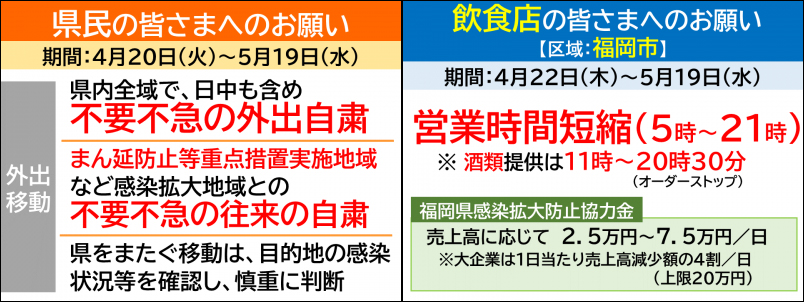 福岡県からのお願い