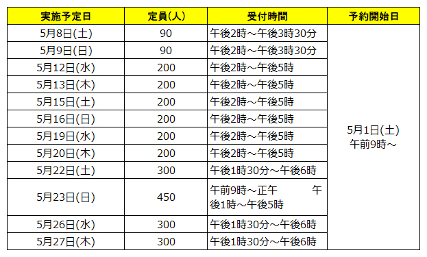 糸島 コロナ 感染 者