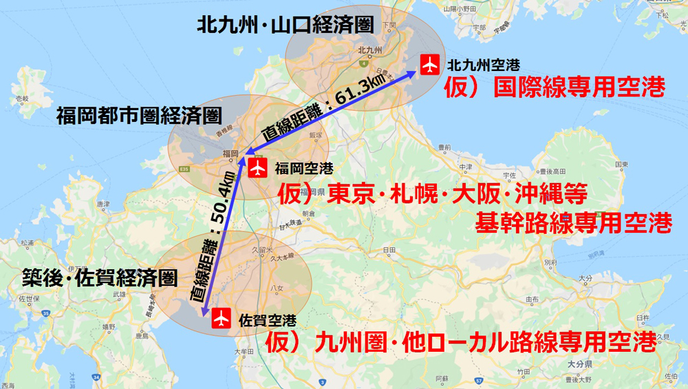 50年代を見据えた福岡のグランドデザイン構想 10 利用制限型による九州北部3空港の棲み分け 公式 データ マックス Netib News 50年代を見据えた福岡のグランドデザイン構想 10 利用制限型による九州北部3空港の棲み分け 公式 データ マックス Netib News