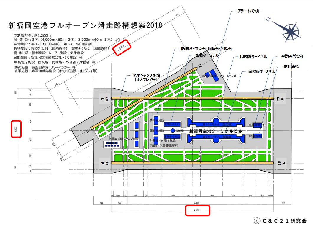 新福岡空港フルオープン滑走路構想案2018（C&C21研究会）