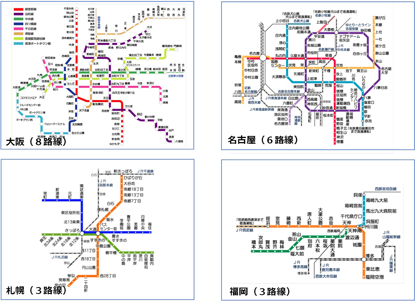 主要都市の地下鉄ネットワーク