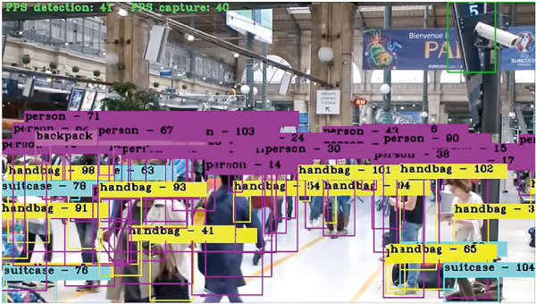 AIカメラによる画像解析の例