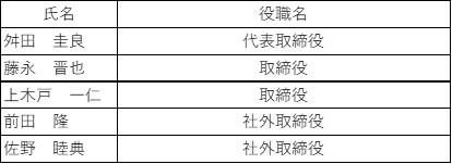 IEが筆頭株主となって初めての株主総会で選任された役員