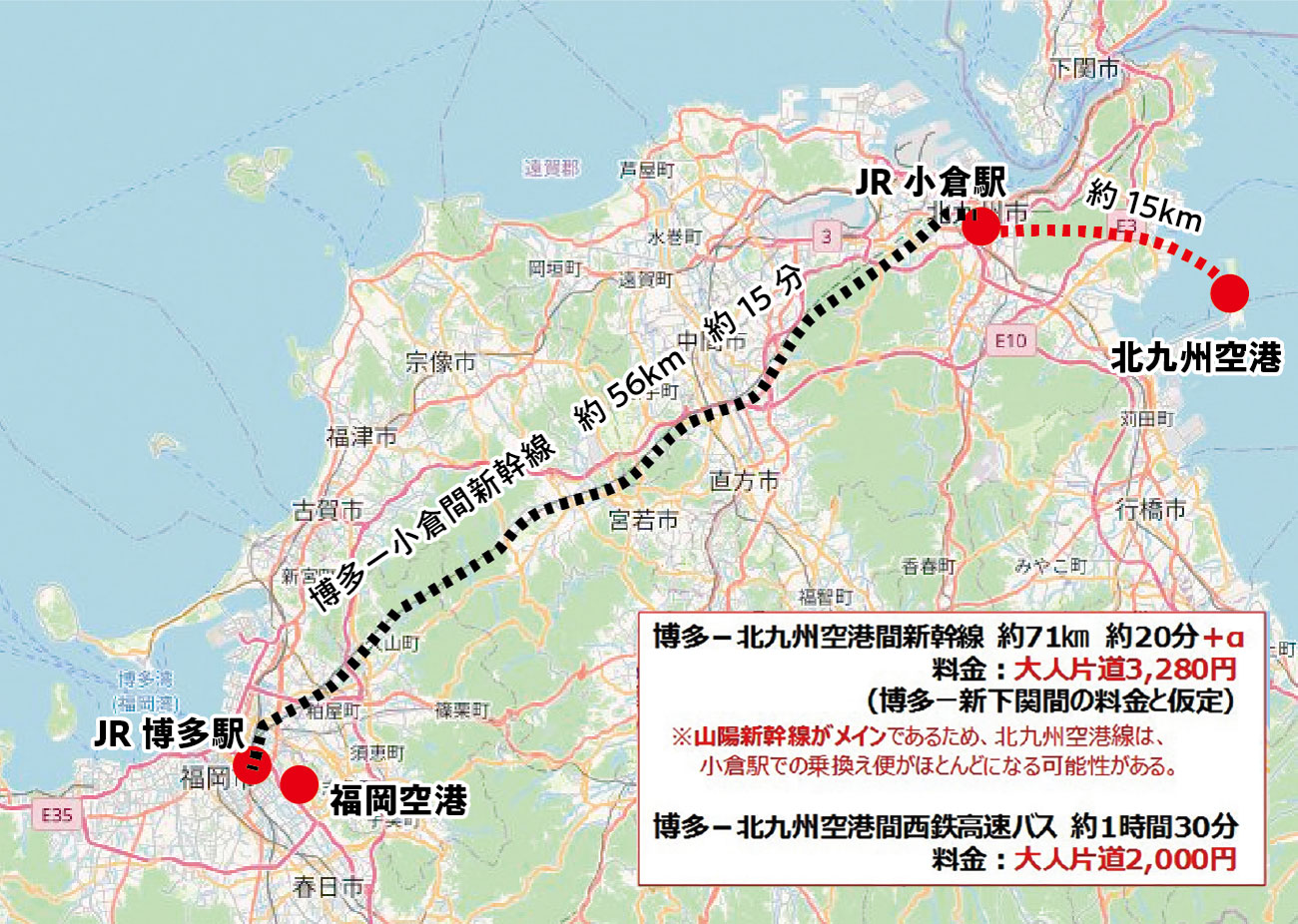 小倉駅から北九州空港まで新幹線を延伸した場合のイメージ