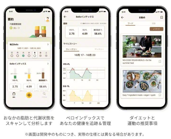 手のひらサイズの小型体脂肪スキャナー「BELLO（ベロ）」　スマートフォンで各脂肪レベルの履歴管理