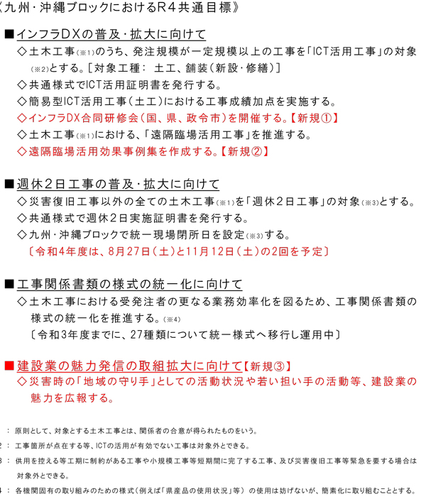 九州・沖縄ブロックにおけるＲ４共通目標》