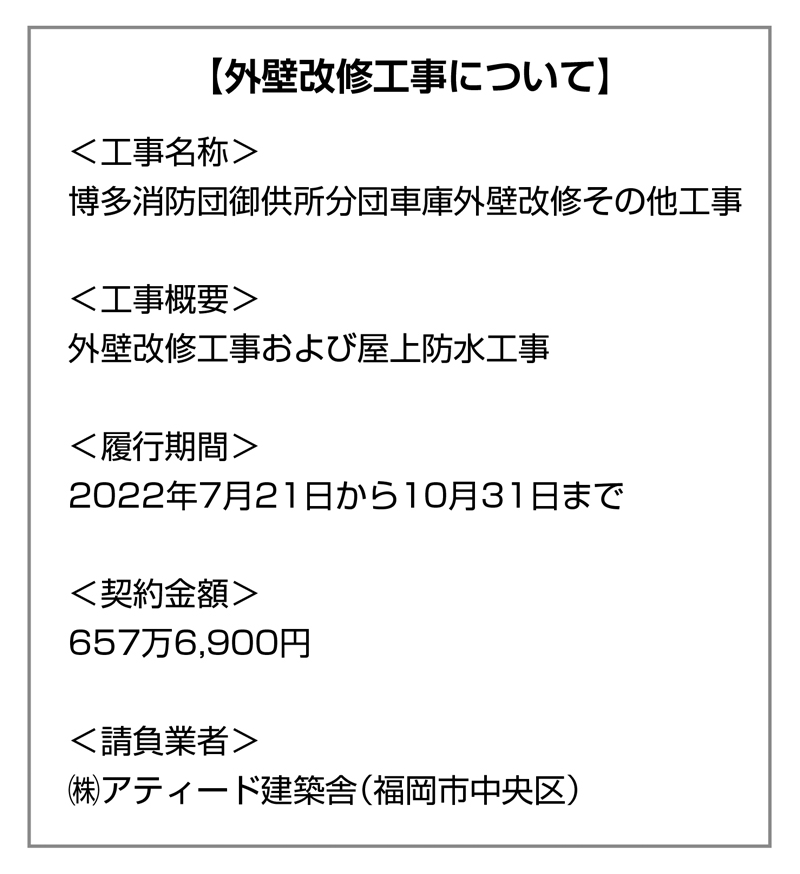 聖福寺　外壁改修工事の概要