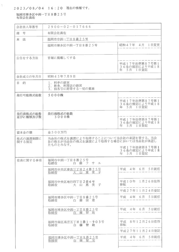 有限会社満佐の法人登記