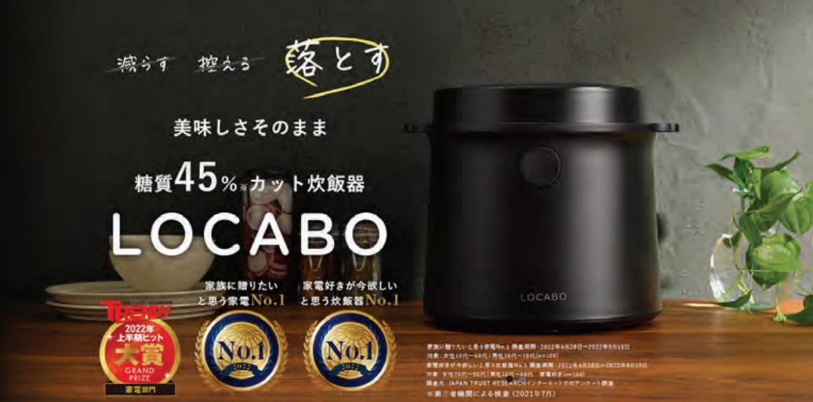 (1) LOCABO、販売：（株）forty-four、出典：消費者庁資料より