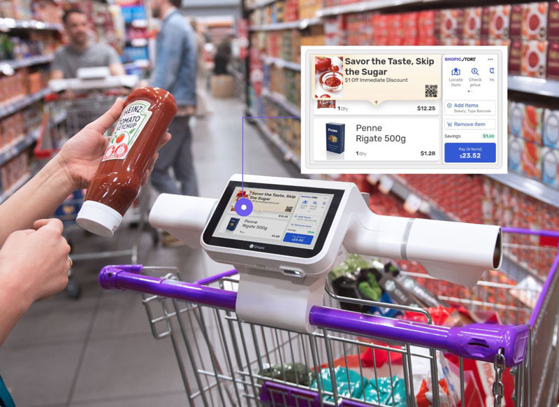 カートに取りつけるＡＩデバイス　出所：Shopic