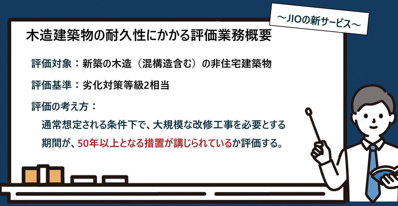 新サービスの概要