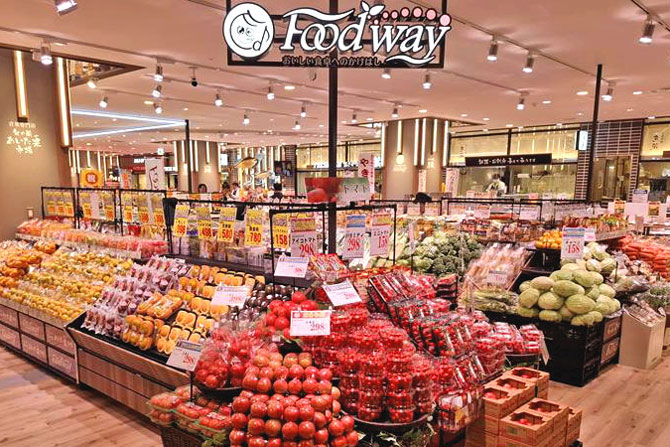 フードウェイグ ループ