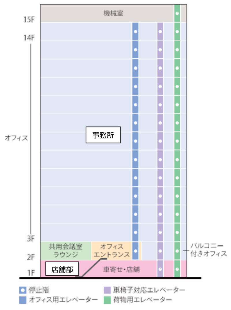 施設概要図　国交省プレスリリースより