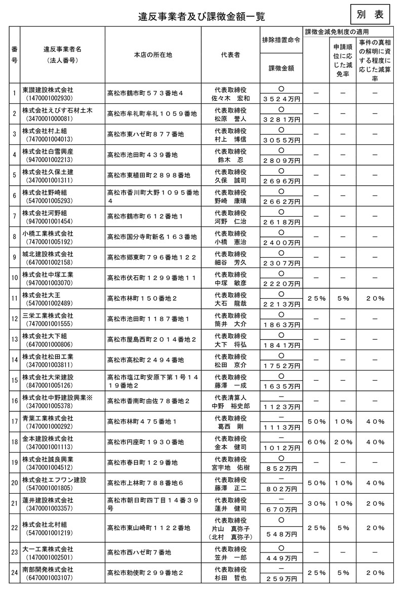 クリックで全文表示（PDF）