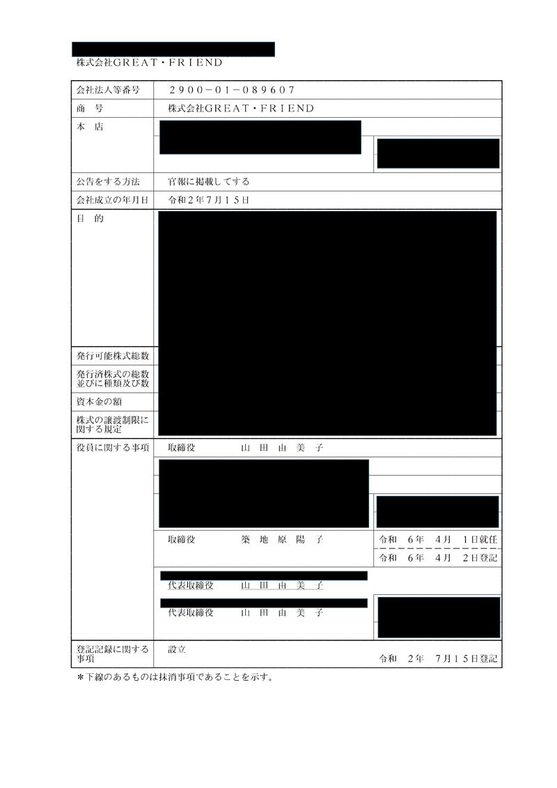 株式会社ＧＲＥＡＴ・ＦＲＩＥＮＤ_全部事項（一部黒塗り）（PDF）