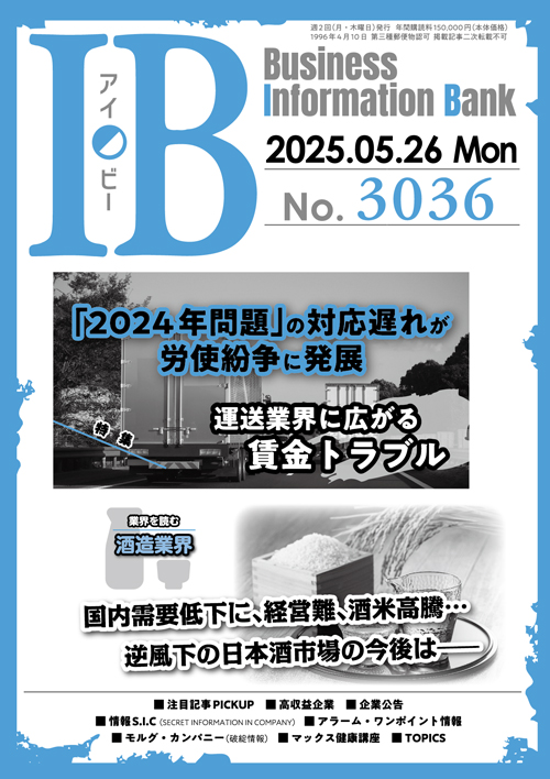 3036号