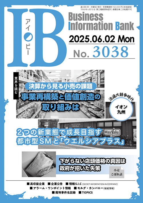 3038号