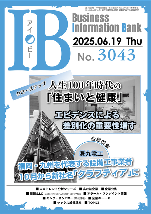 3043号