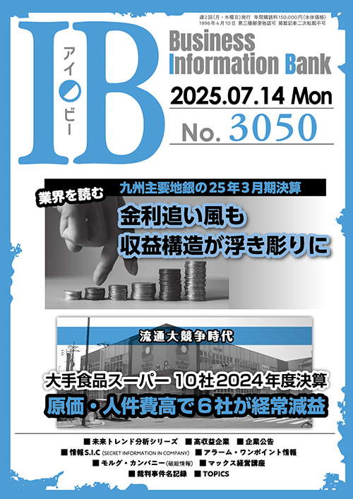 3050号