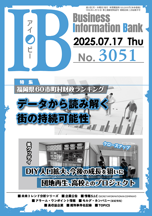 3051号