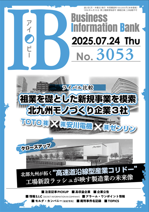 3053号