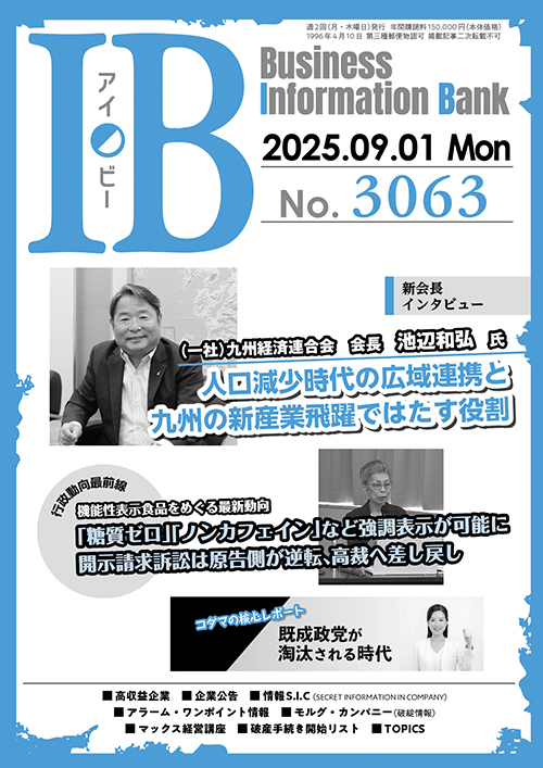 3063号