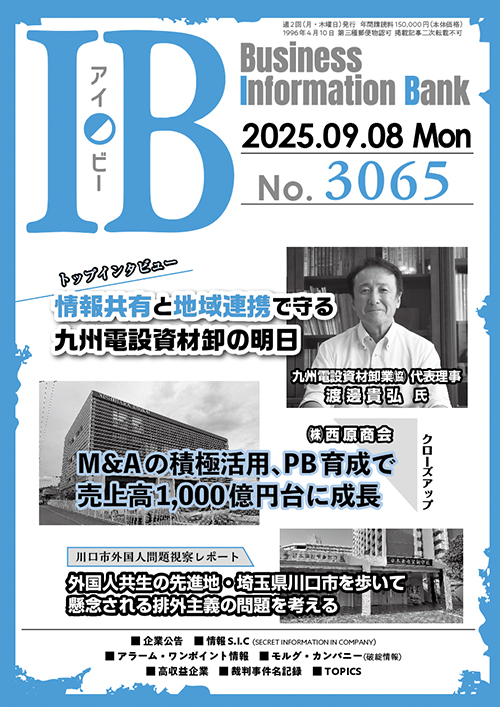 3065号