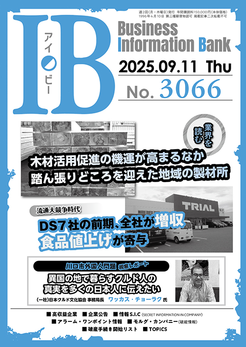 3066号