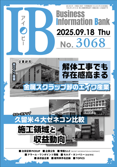 3068号