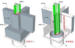 傾斜のマンションで匿名文書が配布される！（4）