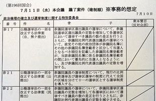 参院選挙制度改革、本日（10日）にも採決へ