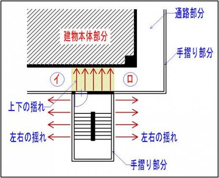 久留米市・欠陥マンション裁判、鹿島建設の実に大人げない反論（後）