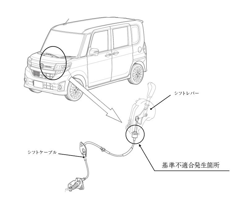 ダイハツ「タント」リコール約13万台