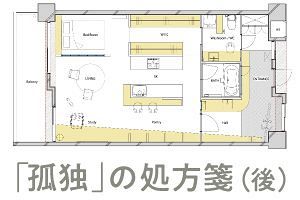 「孤独」の処方箋（後）―孤独を楽しむ間取りとは―（4）