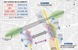 リニア開業に向けた「This is NAGOYA」な駅づくりとは？（中）